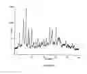 Fig. 05 - Use of polyols to obtain stable polymorphous forms of rifaximin