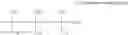 Fig. 12 - Mono-functional branched organosiloxane compound and method for producing the same