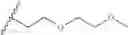 Fig. 18 - KLK4 inhibitors
