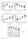 Fig. 11 - Method for functionalizing transition metal dichalcogenides