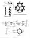 Fig. 07 - Metal organic frameworks comprising a plurality of SBUS with different metal ions and/or a plurality of organic linking ligands with different functional groups