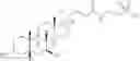 Fig. 34 - Farnesoid X receptor modulators