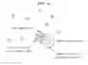 Fig. 05 - Method for using nanoparticles as nucleation agents for the crystallization of proteins