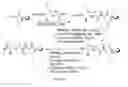 Fig. 14 - Gamma-AA-peptide STAT3/DNA inhibitors and methods of use