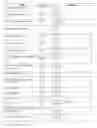 Fig. 13 - Methods of treating ophthalmic diseases using NPR-B agonists