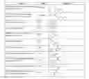 Fig. 16 - Methods of treating ophthalmic diseases using NPR-B agonists