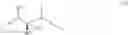 Fig. 33 - Methods of treating ophthalmic diseases using NPR-B agonists