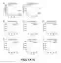 Fig. 04 - Chimeric fibroblast growth factor 19 proteins and methods of use