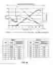 Fig. 08 - Methods and compositions comprising human recombinant growth and differentiation factor-5 (rhGDF-5)