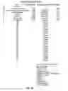 Fig. 13 - Methods and compositions comprising human recombinant growth and differentiation factor-5 (rhGDF-5)