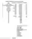 Fig. 16 - Methods and compositions comprising human recombinant growth and differentiation factor-5 (rhGDF-5)
