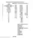Fig. 19 - Methods and compositions comprising human recombinant growth and differentiation factor-5 (rhGDF-5)