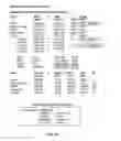 Fig. 20 - Methods and compositions comprising human recombinant growth and differentiation factor-5 (rhGDF-5)