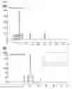 Fig. 03 - Long-acting insulin and use thereof