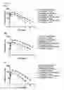 Fig. 07 - Long-acting insulin and use thereof