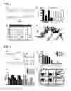 Fig. 02 - Cleavage and exchange of major histocompatibility complex ligands employing azobenzene-containing peptides
