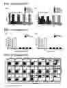 Fig. 23 - Cleavage and exchange of major histocompatibility complex ligands employing azobenzene-containing peptides