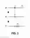 Fig. 04 - TRANSGENIC ANIMALS CAPABLE OF PRODUCING HUMANIZED IGE AT MUCH HIGHER LEVELS THAN MOUSE IGE