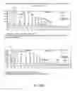 Fig. 11 - Compositions and methods for making alpha-(1,2)-branched alpha-(1,6) oligodextrans