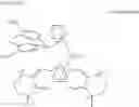 Fig. 22 - Olefin resin and method for producing same