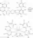 Fig. 28 - Catalyst systems for olefin polymerization