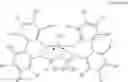 Fig. 04 - Polymerizations for olefin-based polymers