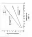Fig. 06 - SYSTEMS AND METHODS FOR FORMING POLYURETHANES
