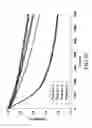 Fig. 10 - SYSTEMS AND METHODS FOR FORMING POLYURETHANES