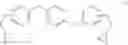 Fig. 04 - Formulation methodology for distortional thermosets