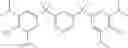 Fig. 30 - Formulation methodology for distortional thermosets