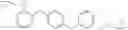 Fig. 42 - Formulation methodology for distortional thermosets