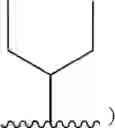 Fig. 11 - Temperature-resistant silicone resins