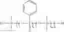 Fig. 15 - Temperature-resistant silicone resins