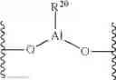 Fig. 25 - Temperature-resistant silicone resins