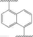 Fig. 28 - Temperature-resistant silicone resins