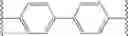 Fig. 30 - Temperature-resistant silicone resins