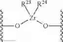 Fig. 31 - Temperature-resistant silicone resins