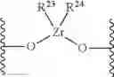 Fig. 42 - Temperature-resistant silicone resins