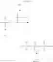 Fig. 57 - Temperature-resistant silicone resins