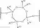 Fig. 70 - Temperature-resistant silicone resins