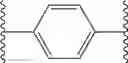 Fig. 76 - Temperature-resistant silicone resins