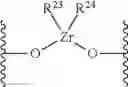 Fig. 78 - Temperature-resistant silicone resins