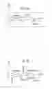 Fig. 04 - Material comprising outer layer having entanglement of hydrophobic polymer host blended with anhydride functionalized hydrophobic polymer co-host and hydrophilic guest