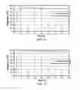 Fig. 13 - Polymeric material for an insulated container