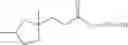 Fig. 49 - Plasticizer blends of ketal compounds