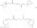 Fig. 56 - Plasticizer blends of ketal compounds