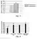 Fig. 04 - 2-dimensional thermal conductive materials and their use
