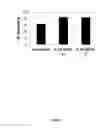 Fig. 03 - Crosslinked high molecular weight polymers for use in water-based drilling fluids