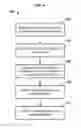 Fig. 05 - Ethylene furnace process and system