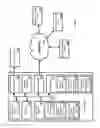 Fig. 08 - Ethylene furnace process and system